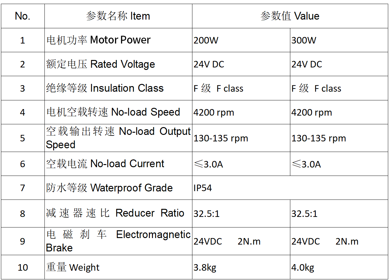 AG一飞冲天300倍游戏(中国游)·官方网站