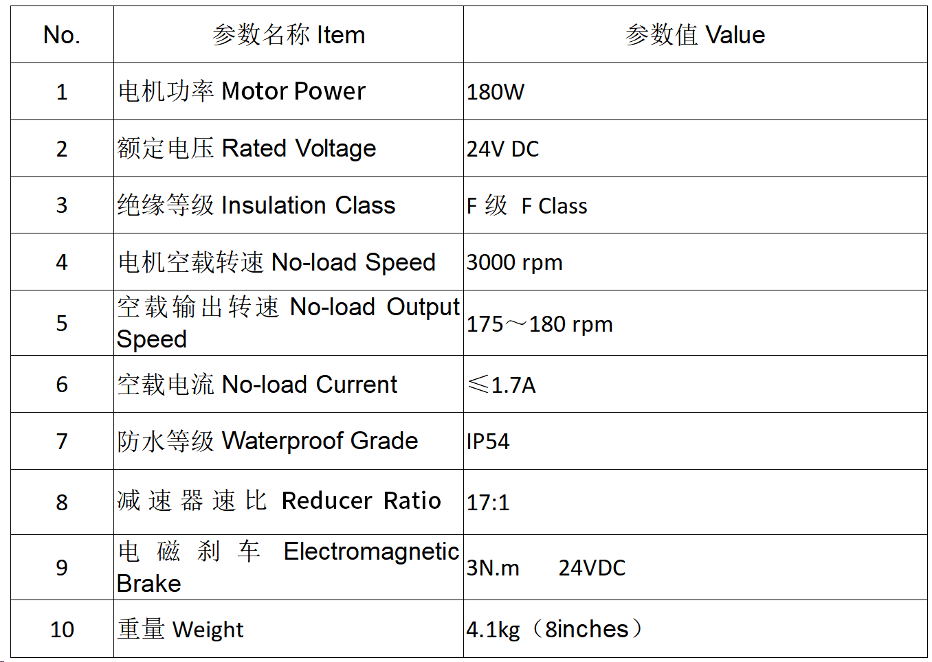 AG一飞冲天300倍游戏(中国游)·官方网站
