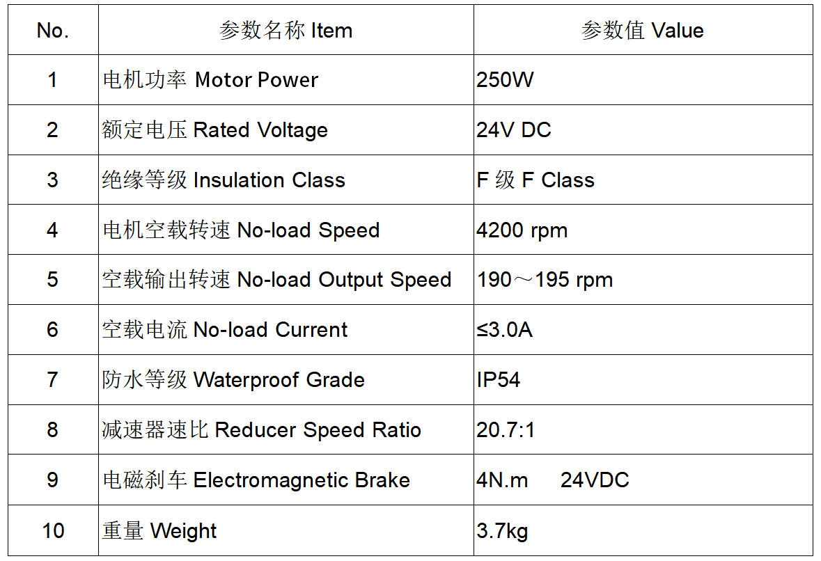 AG一飞冲天300倍游戏(中国游)·官方网站